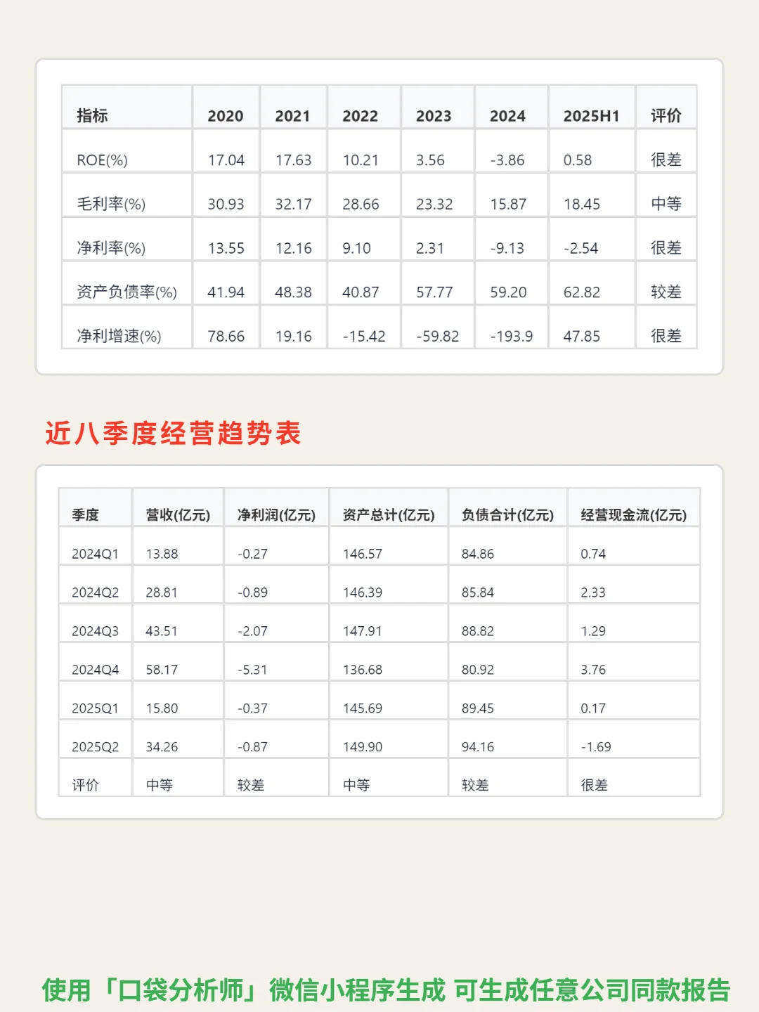 兴森科技 4000 字深度研报