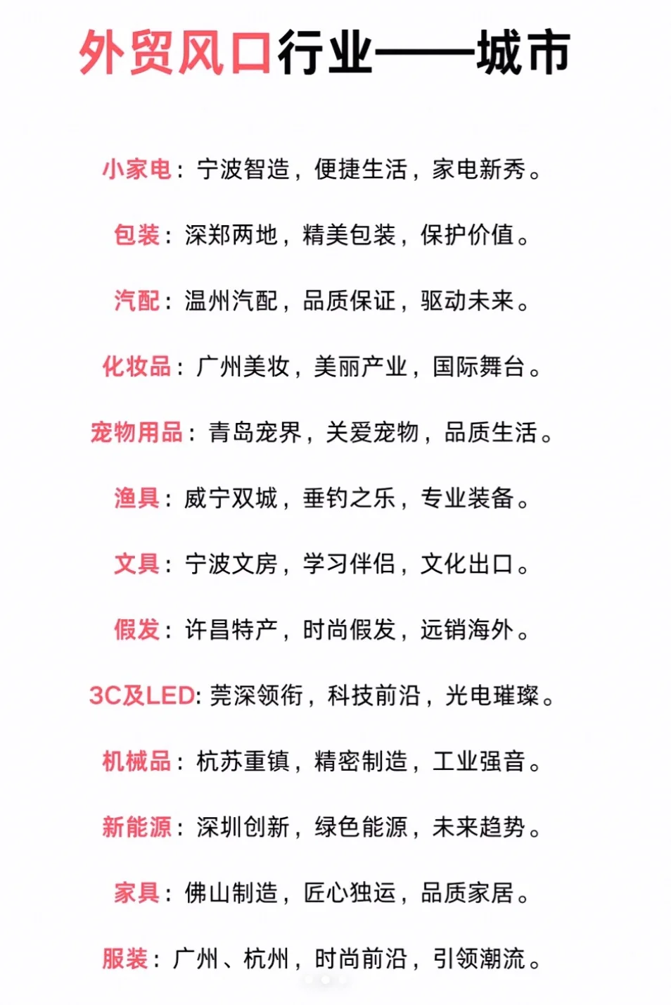 外贸行业推荐