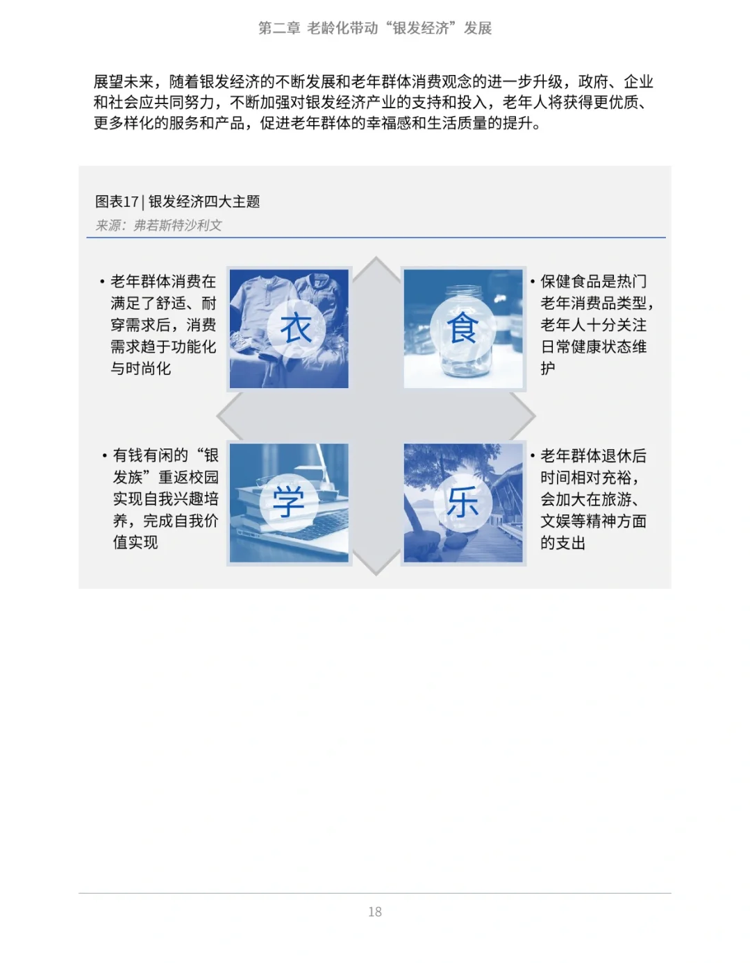 9️⃣份报告解读银发经济:黄金30年大蓝海💰