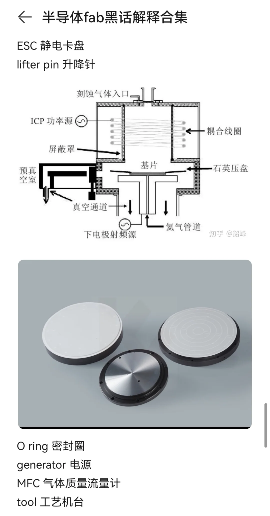 芯片制造Fab黑话解释集1（fab新人篇番外）