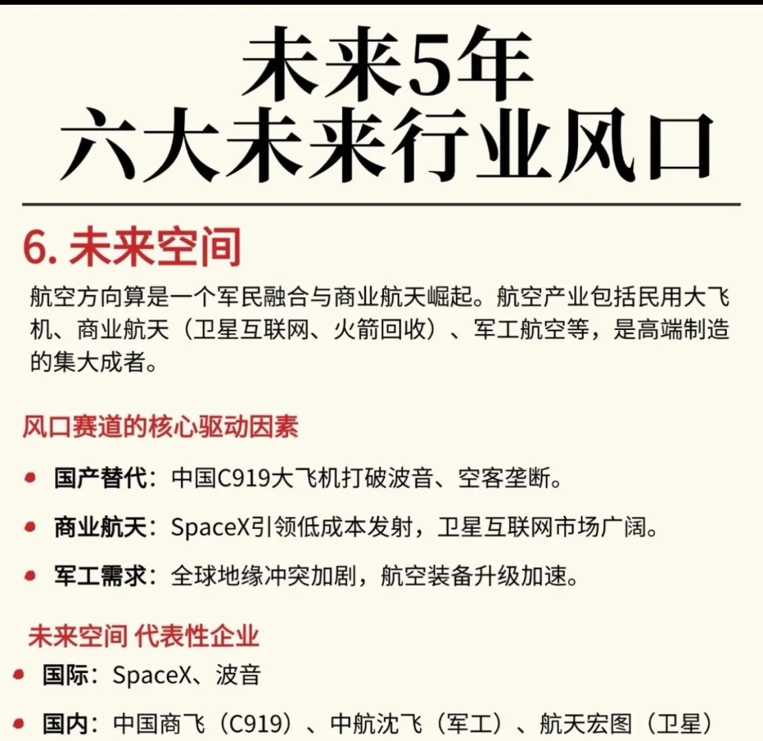 未来5年六大行业风口，建议收藏