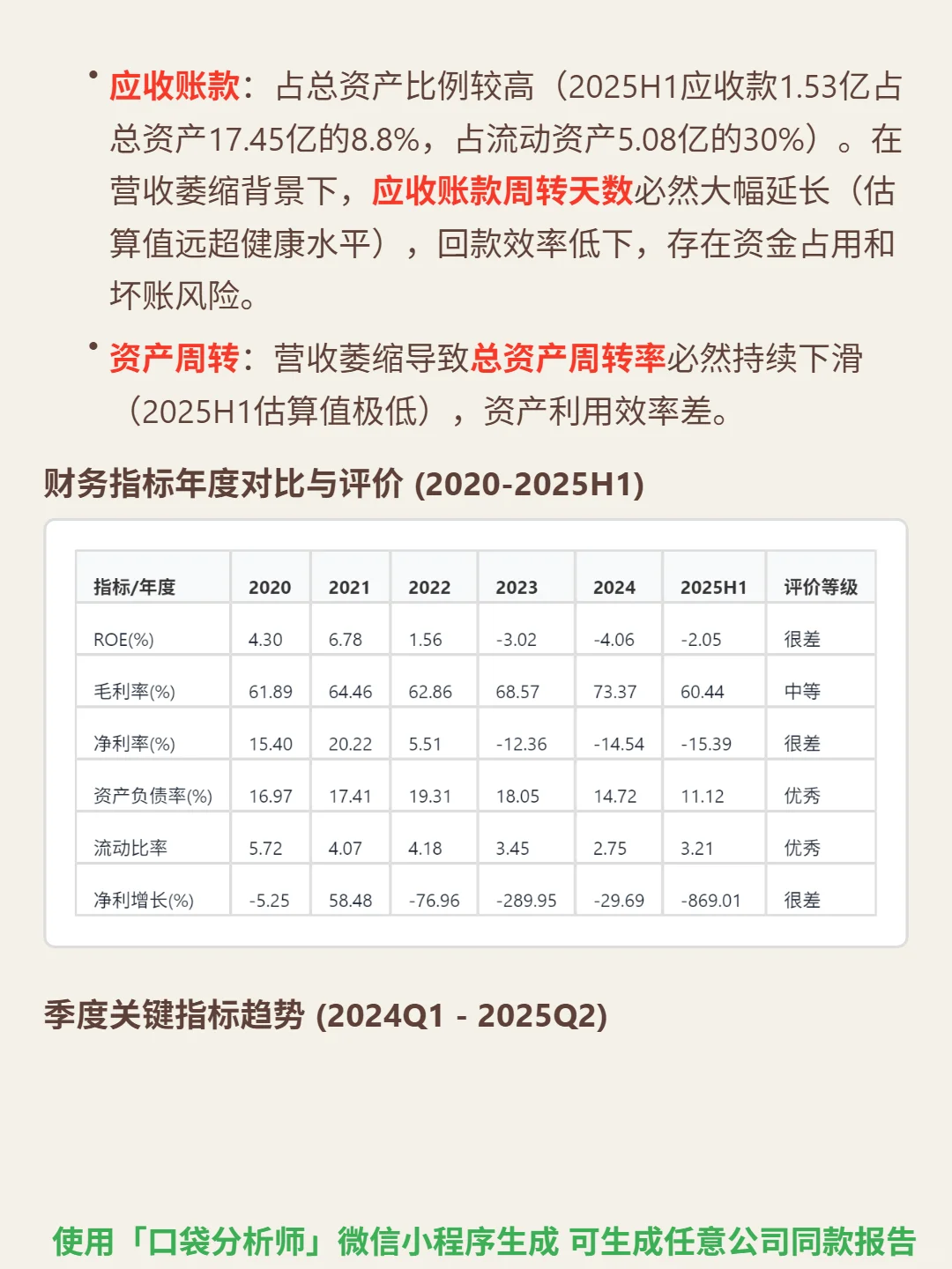 每日互动 4000 字深度研报