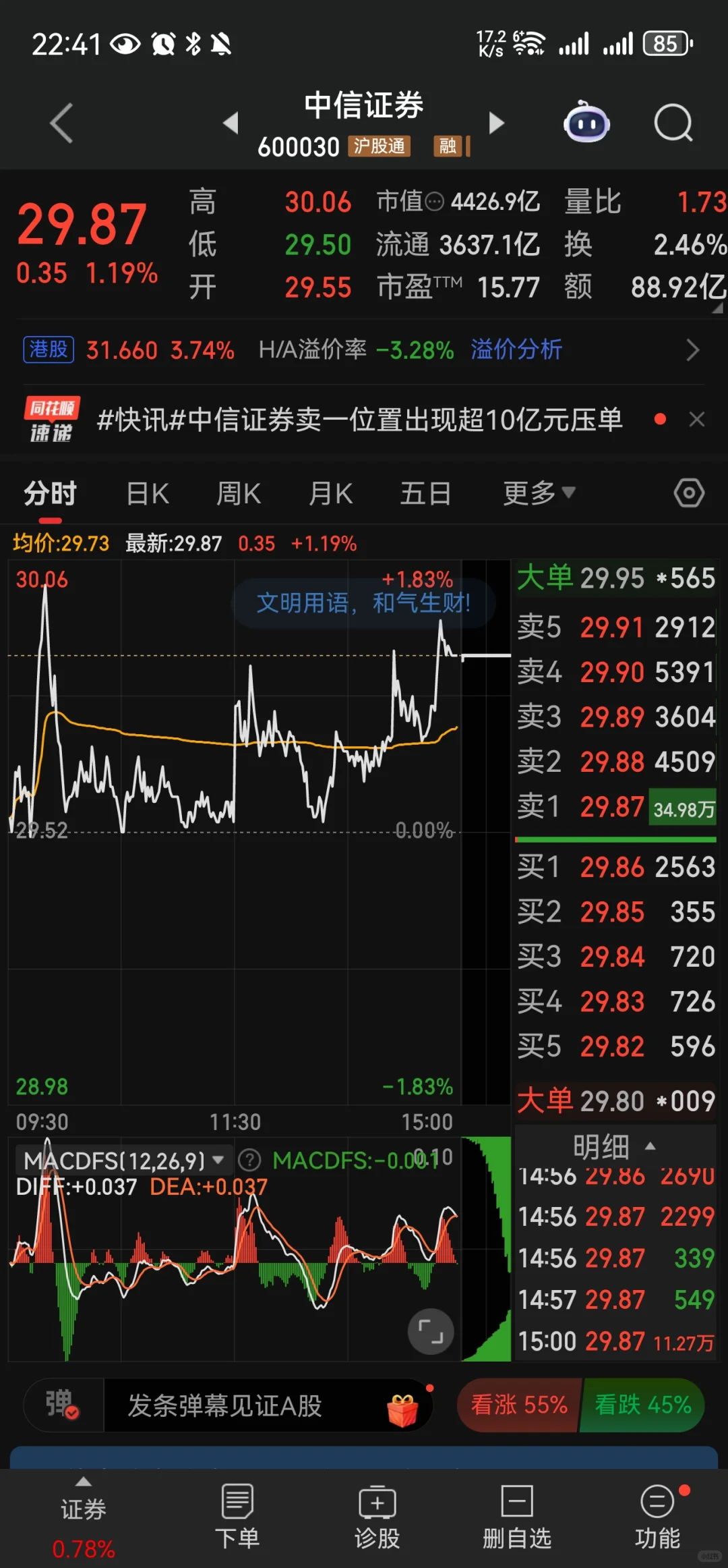 券商，压的越狠，弹得越高！