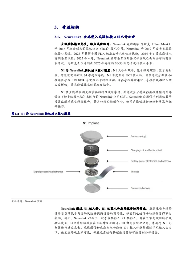 2025行业分析报告