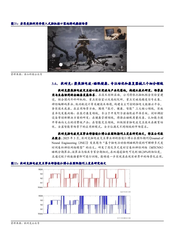 2025行业分析报告