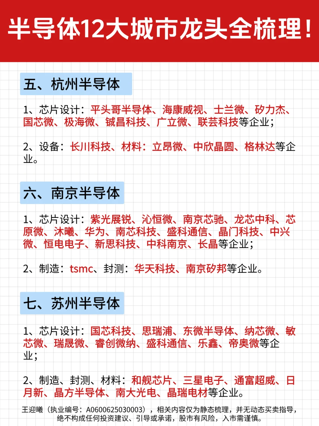 收藏级！半导体12大城市龙头全梳理！