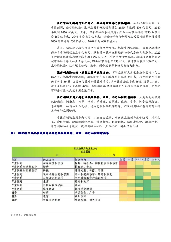 2025行业分析报告
