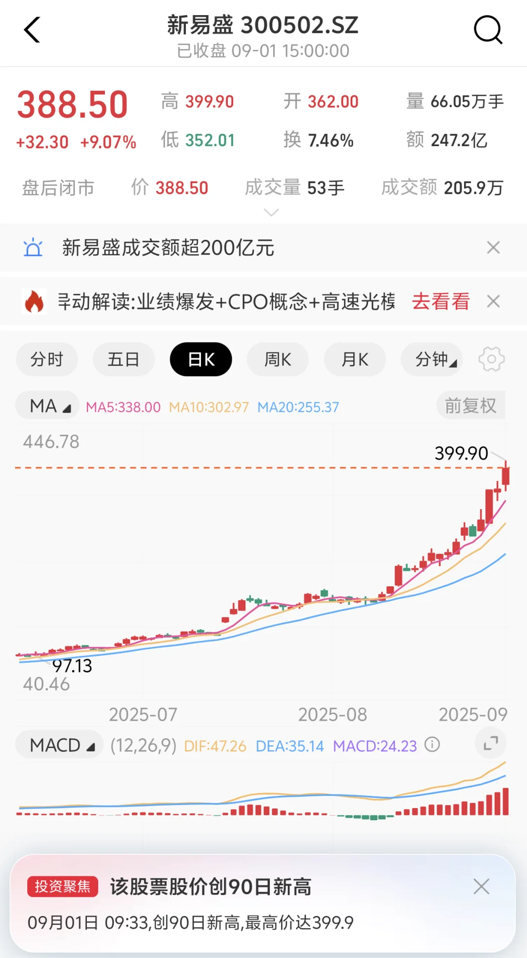 创业板AI暴涨37.29%,藏着什么秘密?
