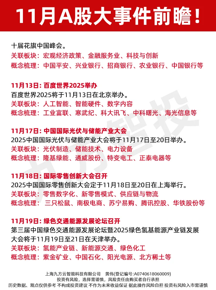 股民必看！11月A股大事件及受益方向