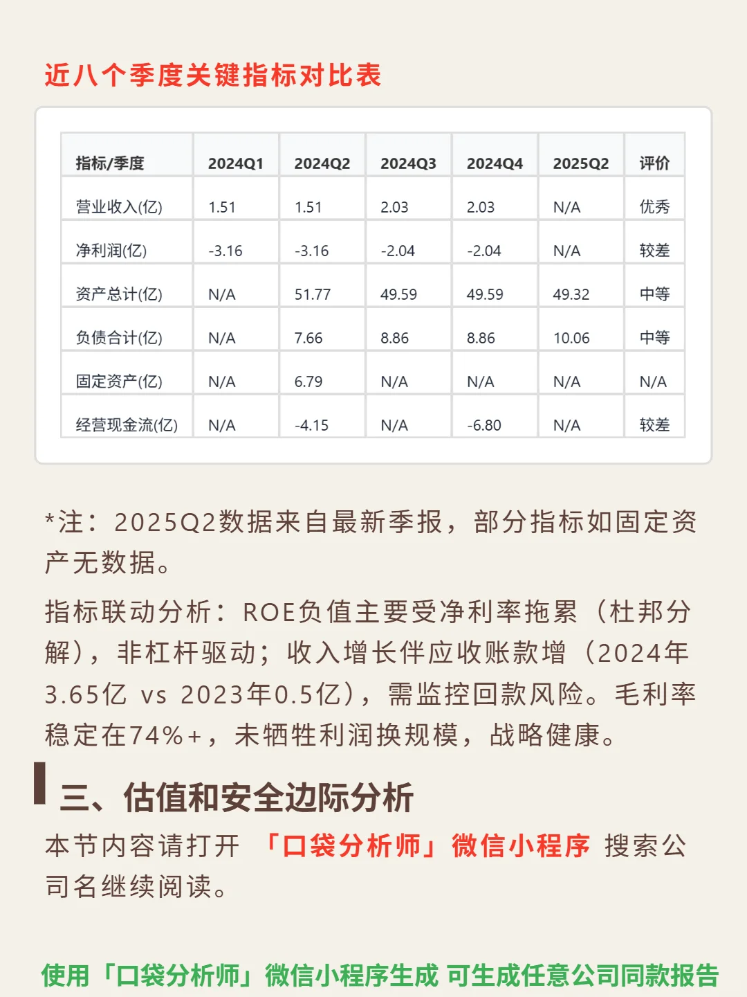 云顶新耀 4000 字深度研报