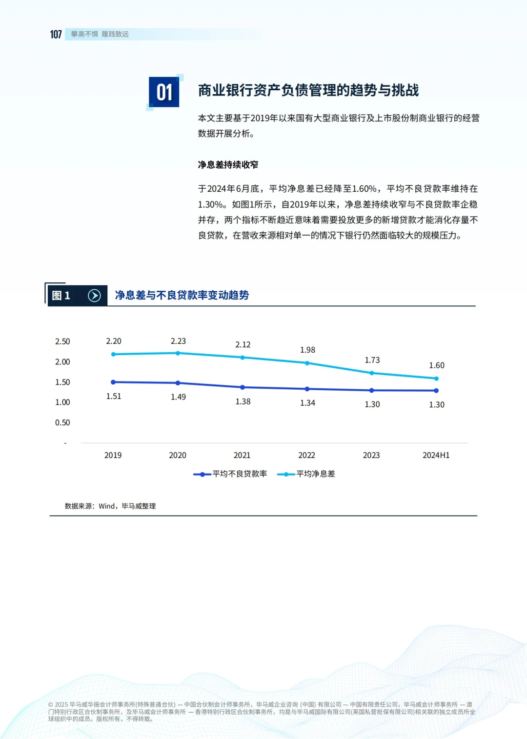 132页报告|KPMG2025中国银行业展望报告