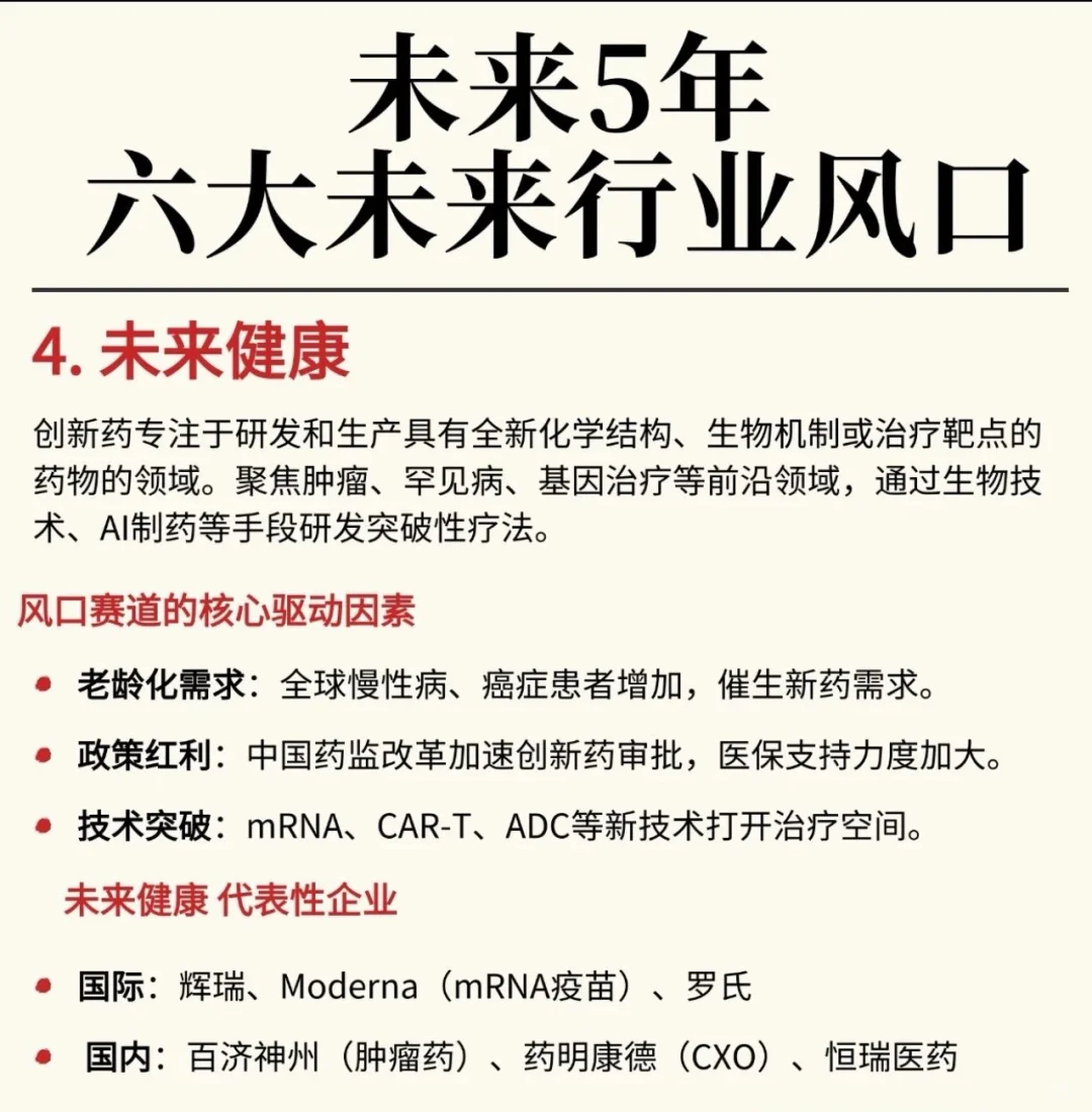 未来5年六大行业风口，建议收藏