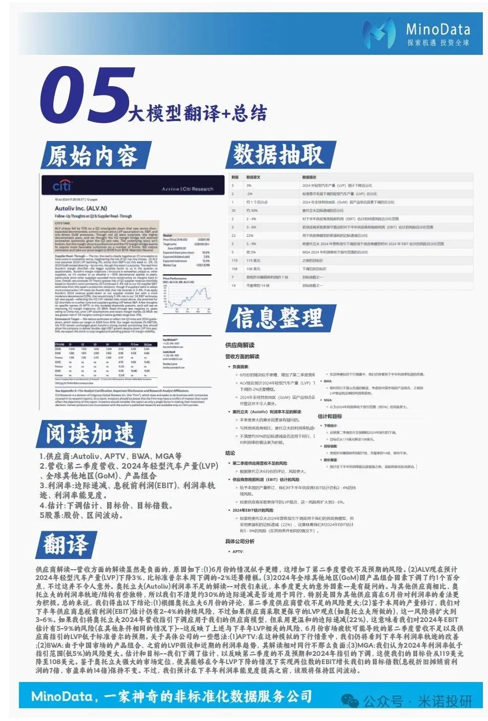 发现投行研报报告平台账号,每天全量更新