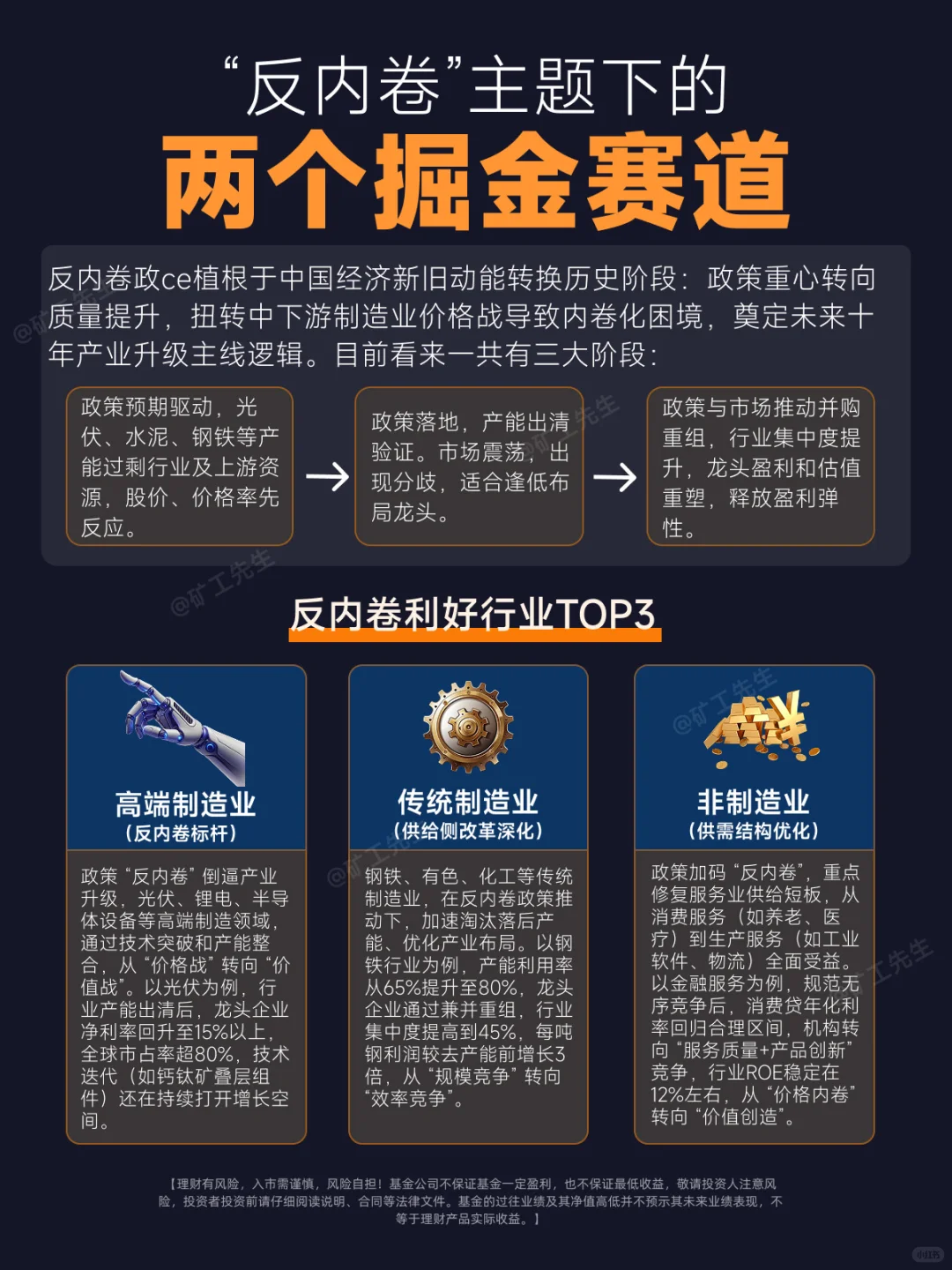 “反内卷”主题下的两个掘金赛道