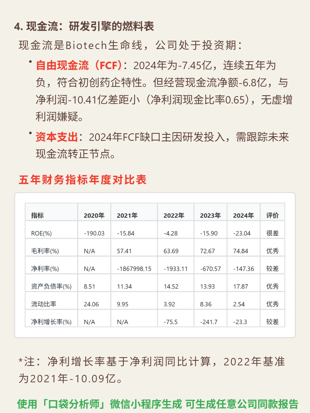 云顶新耀 4000 字深度研报