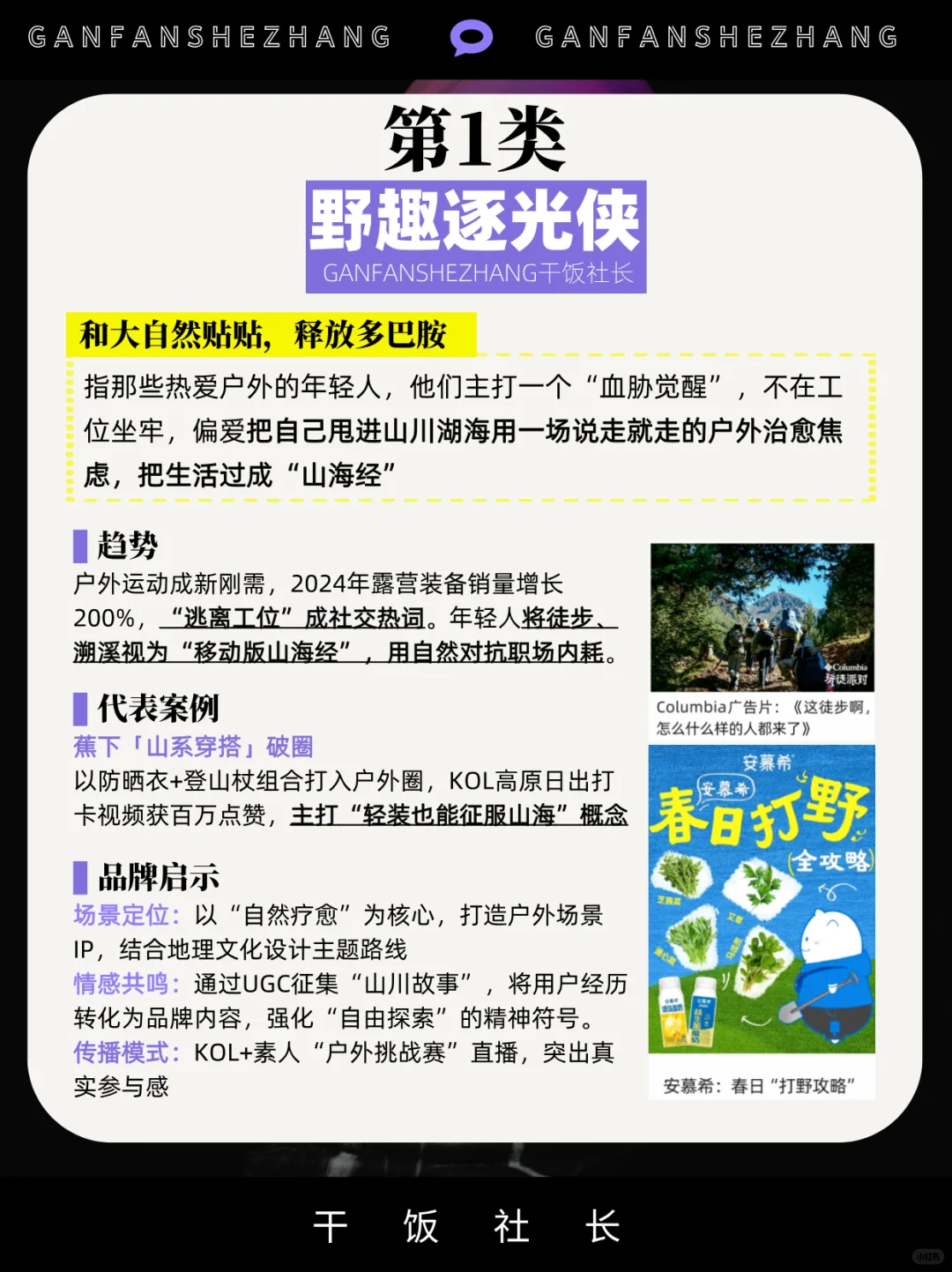 本届年轻人的社交密码，Z世代人群图鉴-上