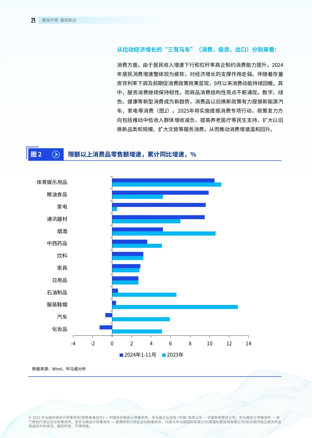 132页报告|KPMG2025中国银行业展望报告