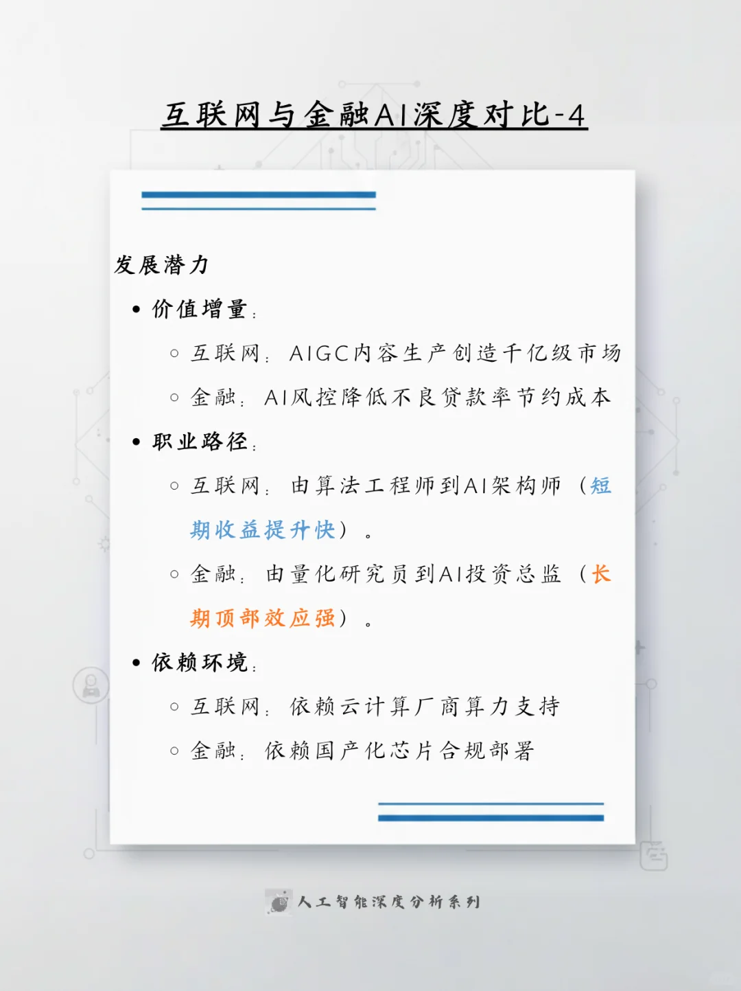 行业AI方向选择指南