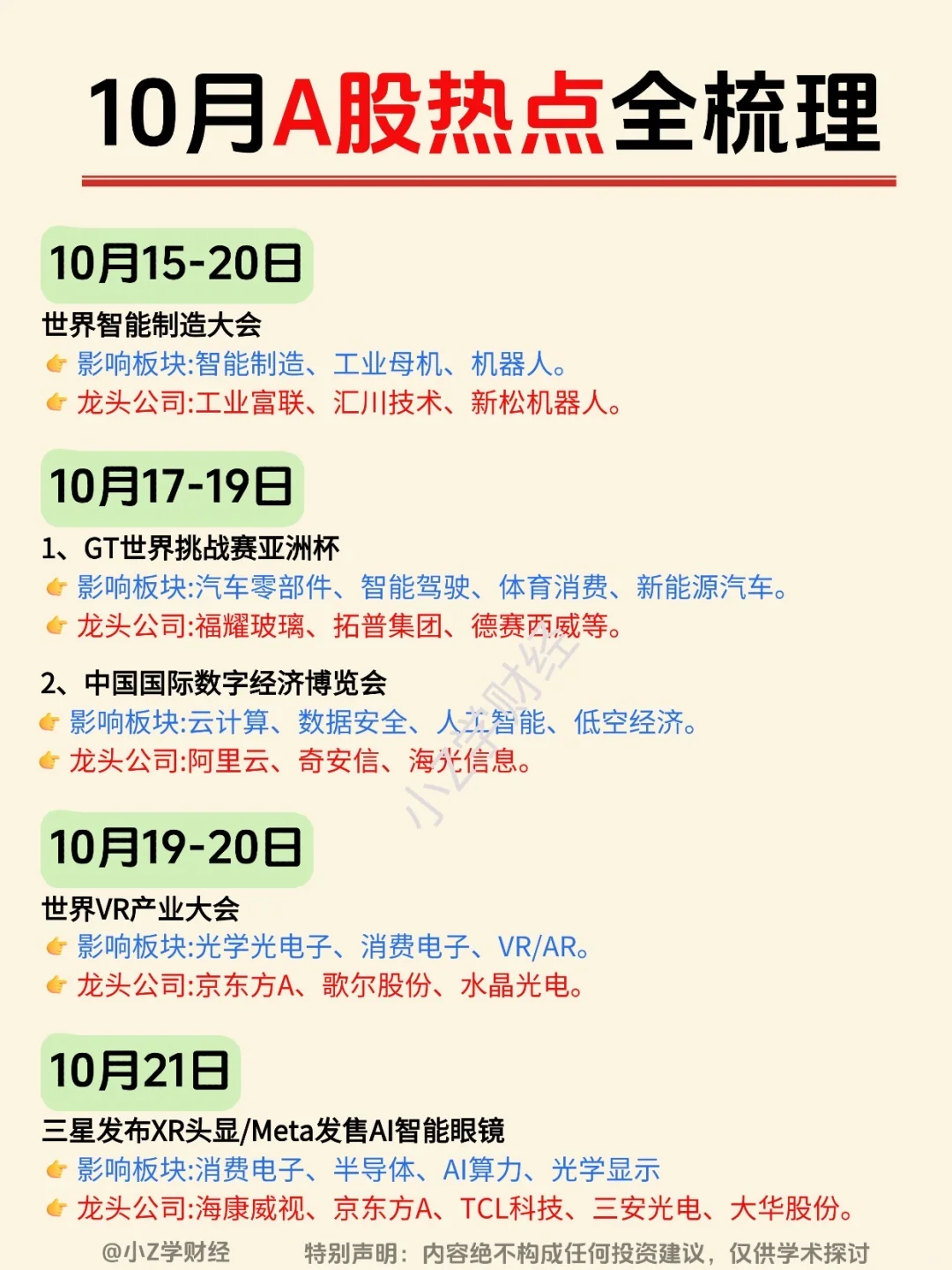 10月A股热点事件全梳理❗