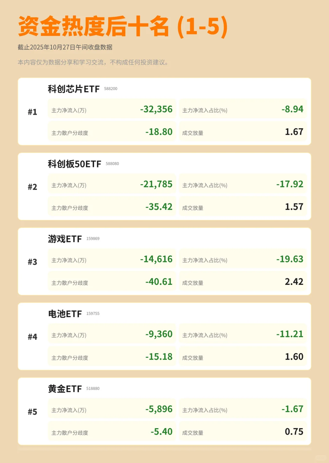 4000点一步之遥!主力新的一周如何布局👀