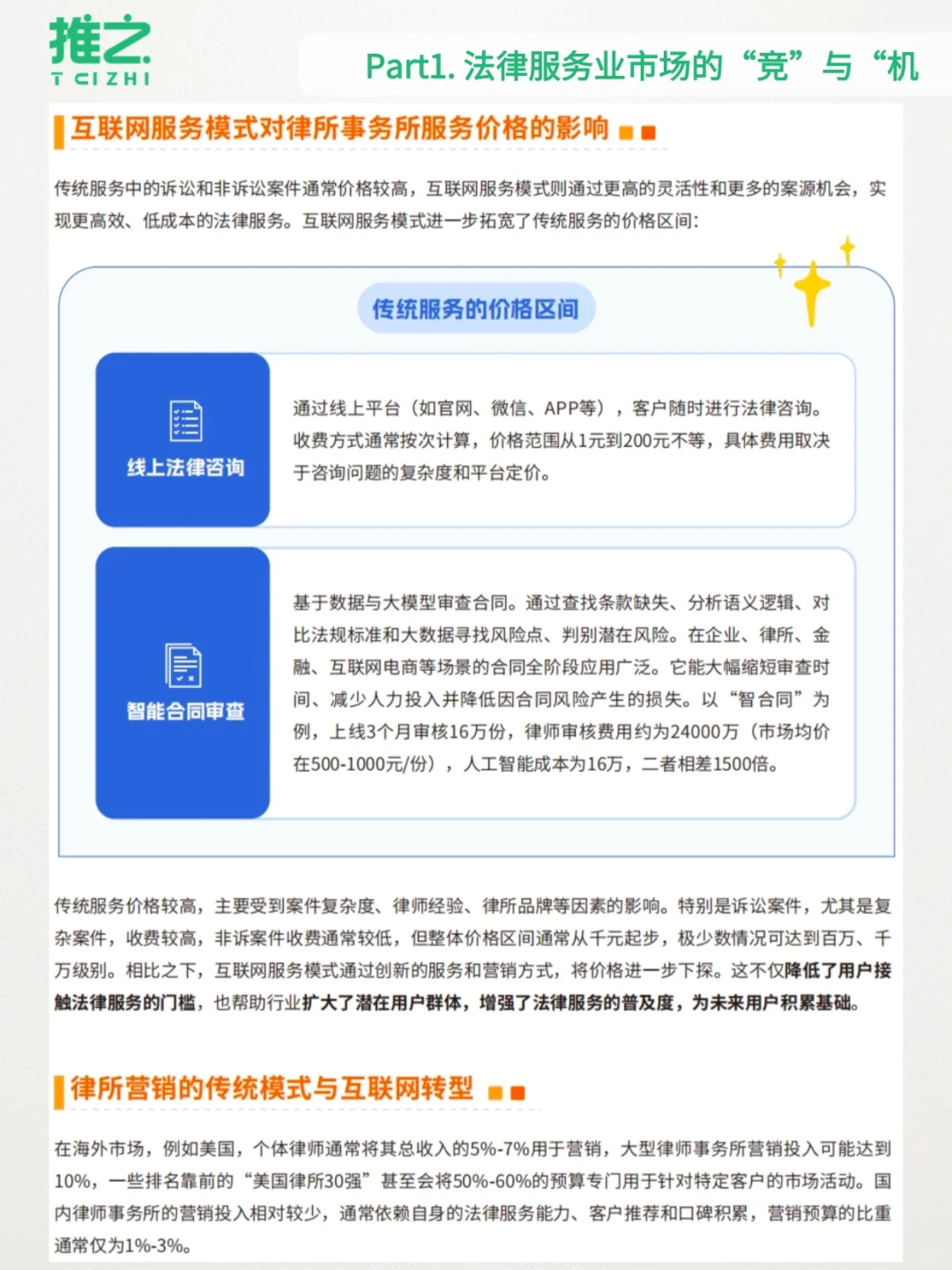 2025法律行业趋势白皮书,行业动态(✅)