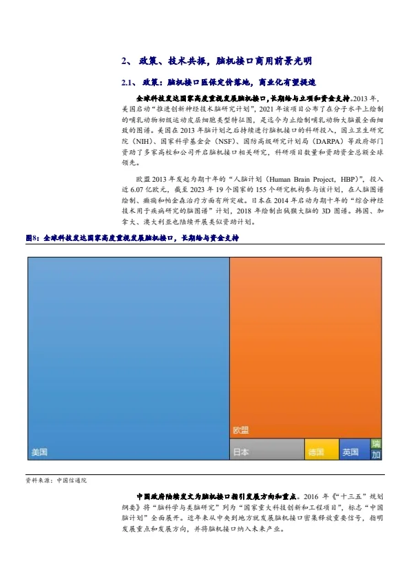2025行业分析报告