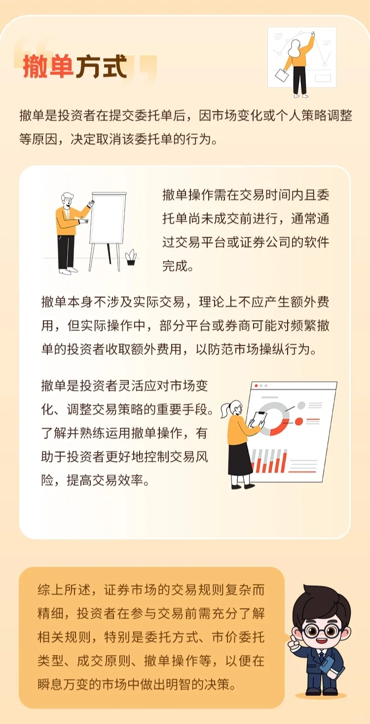 新手投资(1)熟练掌握交易规则