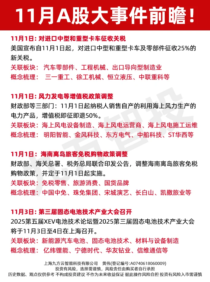 股民必看！11月A股大事件及受益方向