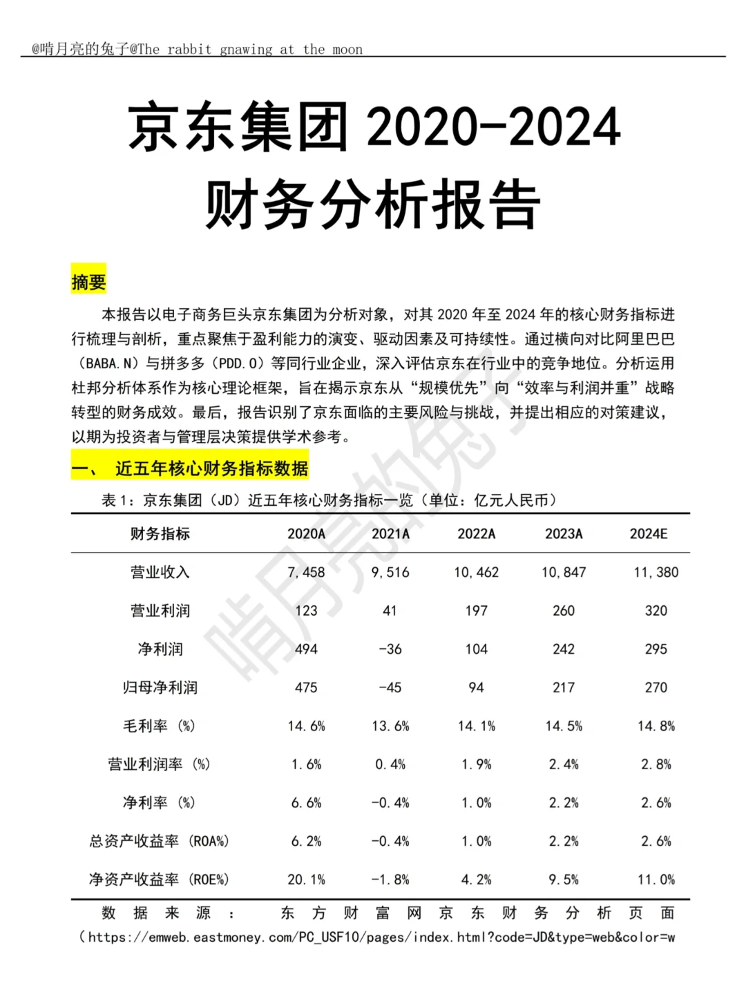 京东集团2020-2024财务分析报告来啦✅