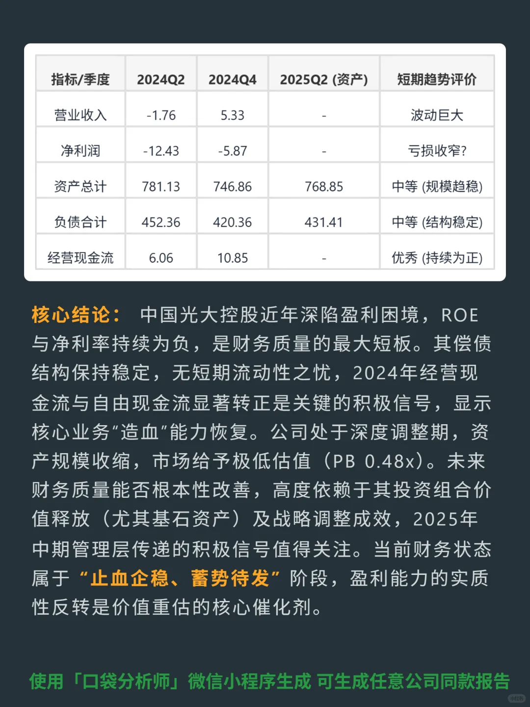 中国光大控股 4000 字深度研报