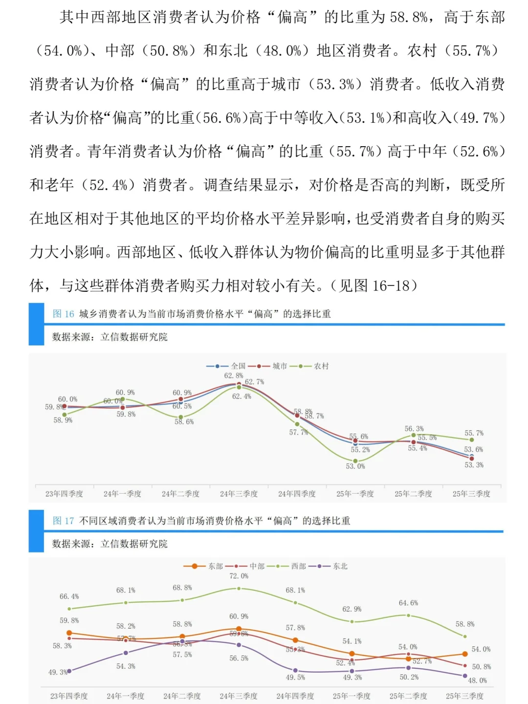 2025Q3中国消费者消费意愿调查报告