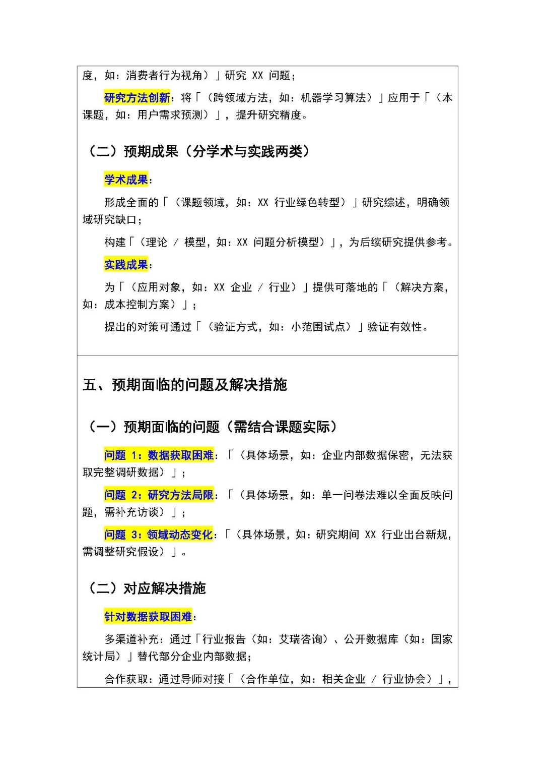 救命!写完开题报告才刷到这个…我恨!!😭