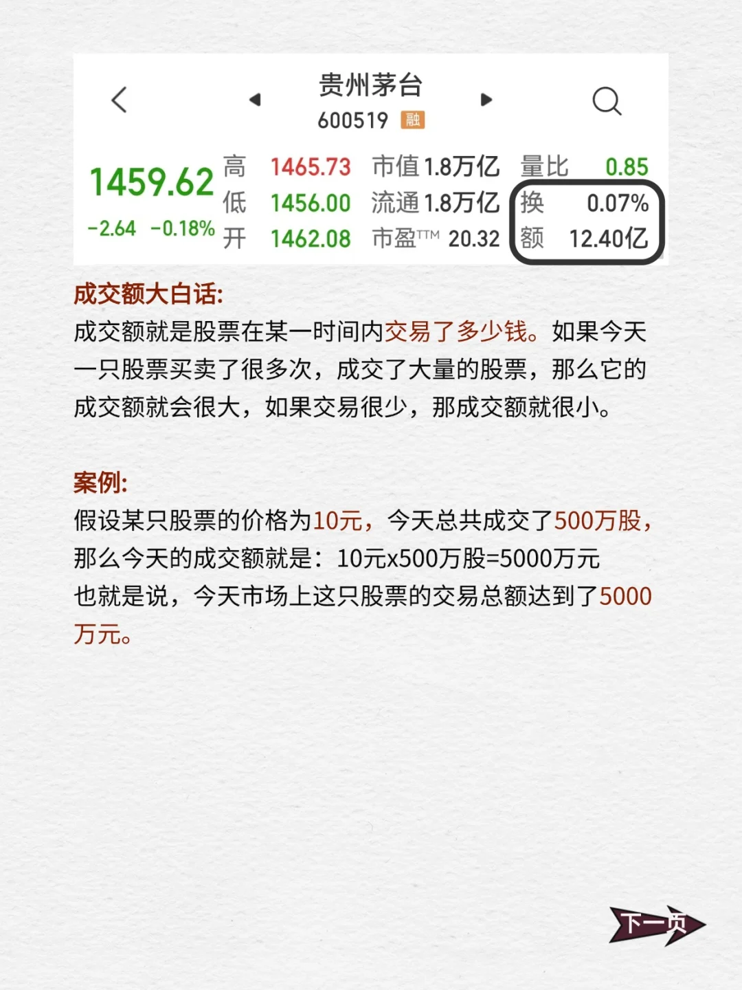 手把手教你看懂股票界面👀