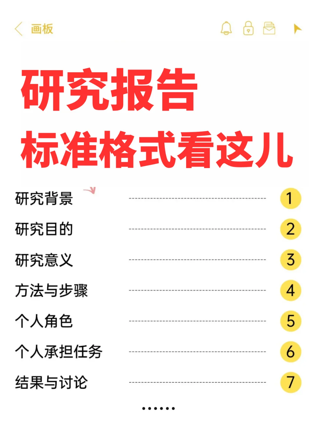 课题研究报告不会写?那就照着格式模板套