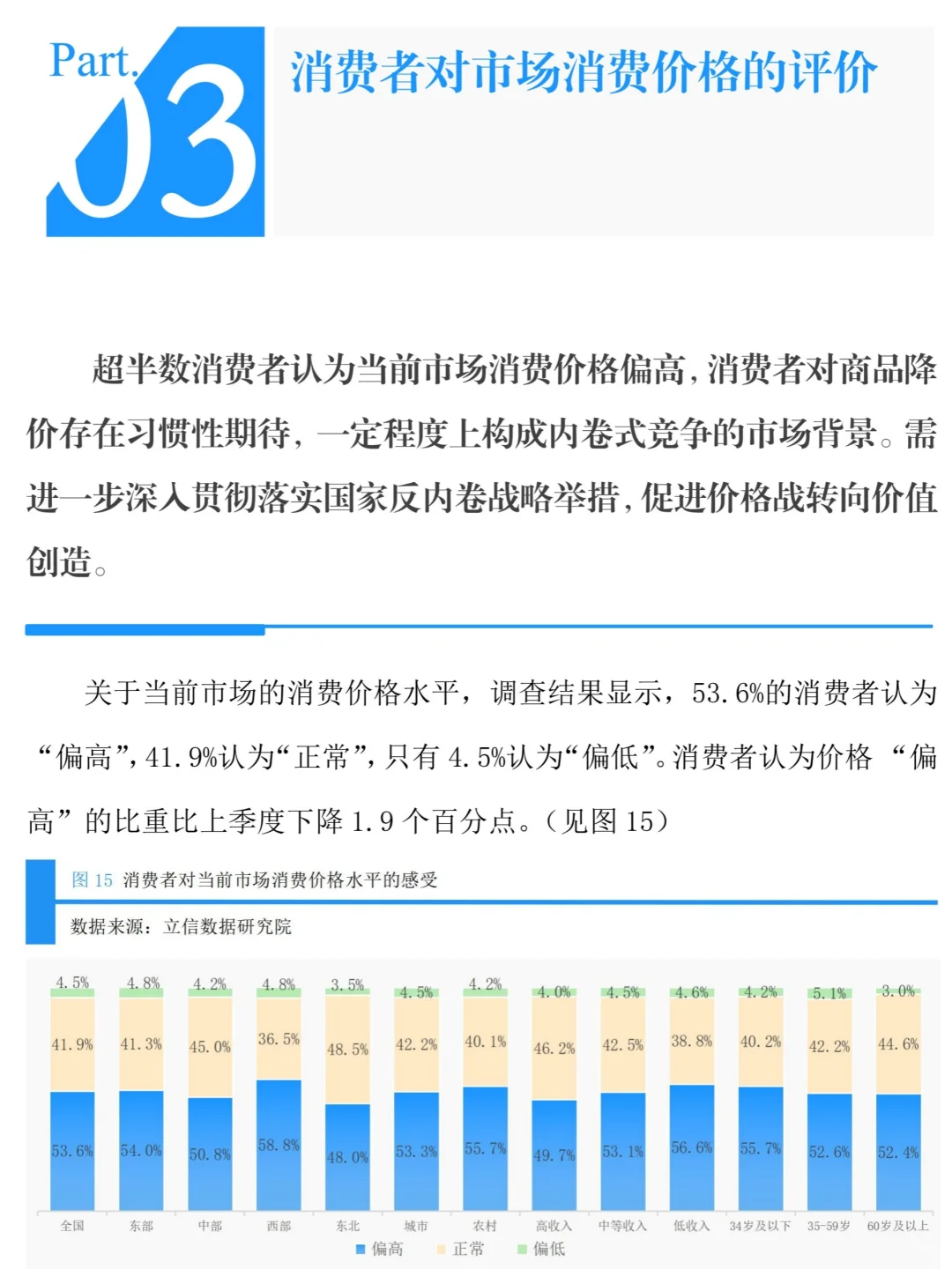 2025Q3中国消费者消费意愿调查报告