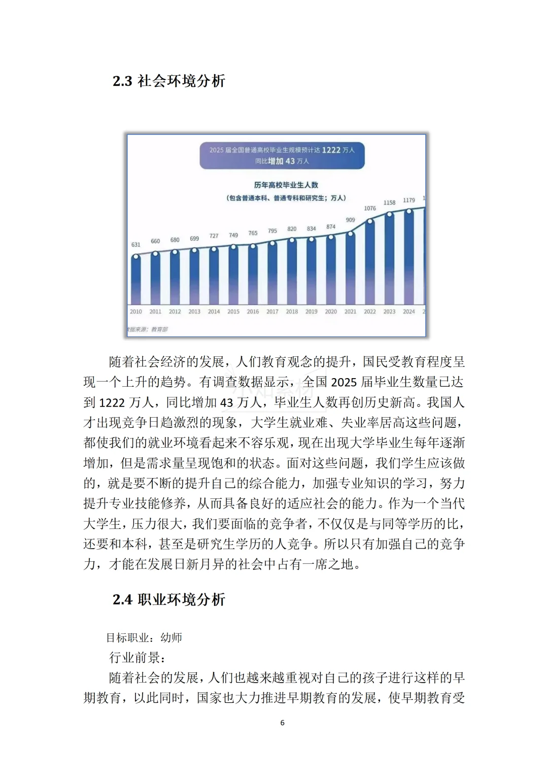 一份精品的大学生职业生涯规划书!