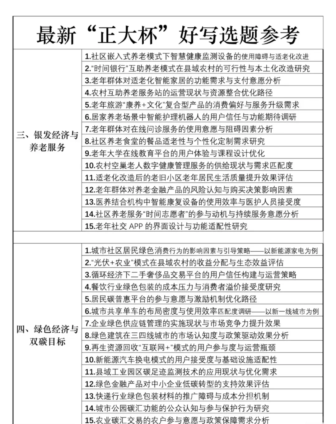 市调经验来啦！（下）