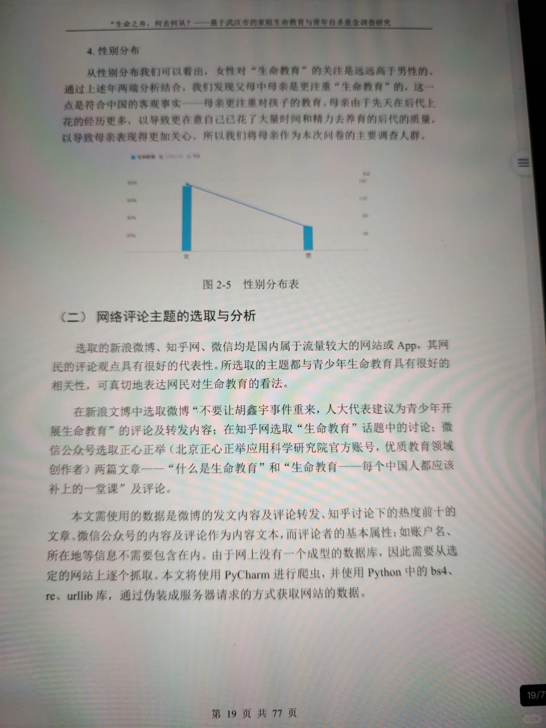 正大杯市调大赛‖优秀作品分享🔥
