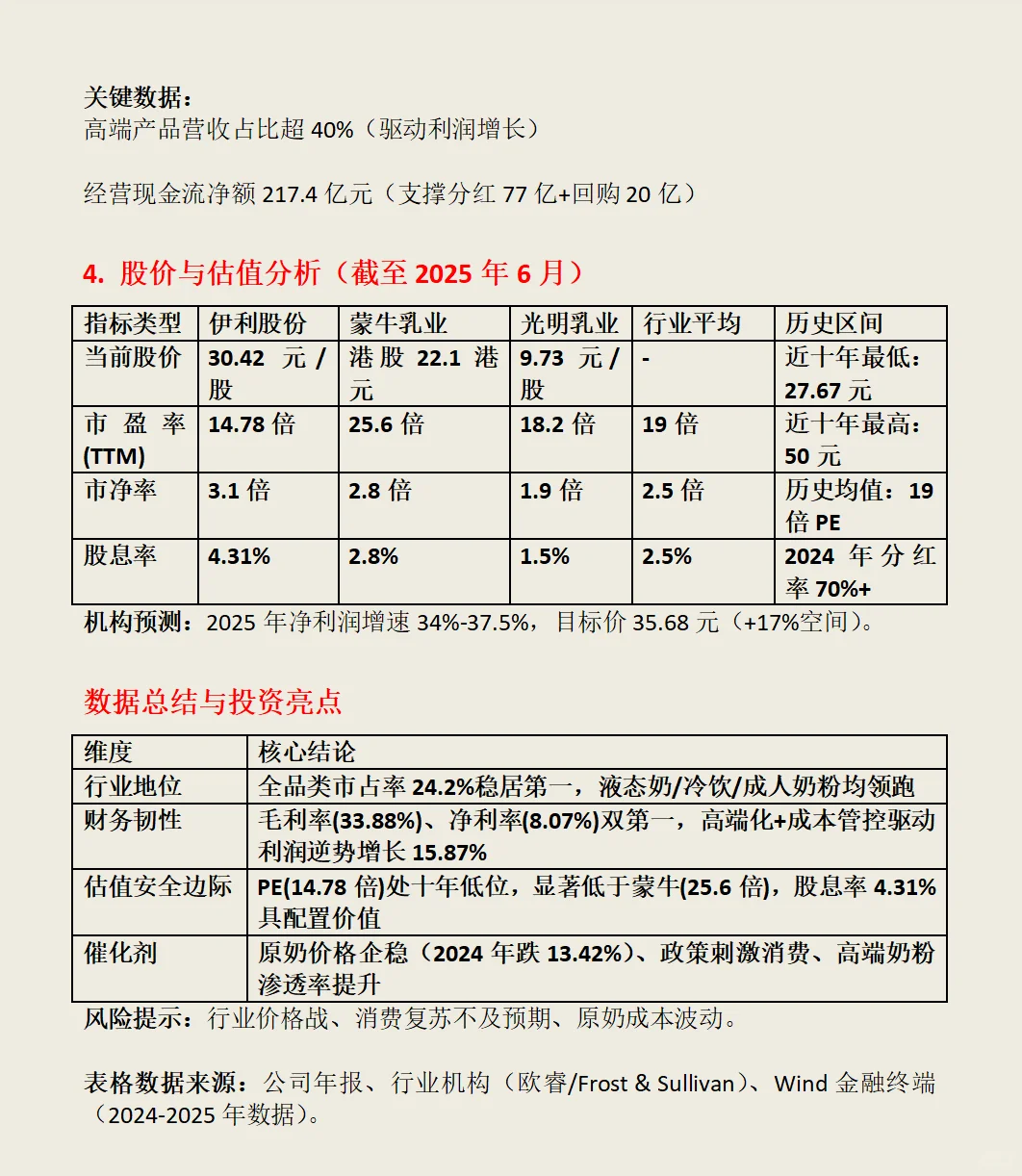 伊利股份深度分析报告
