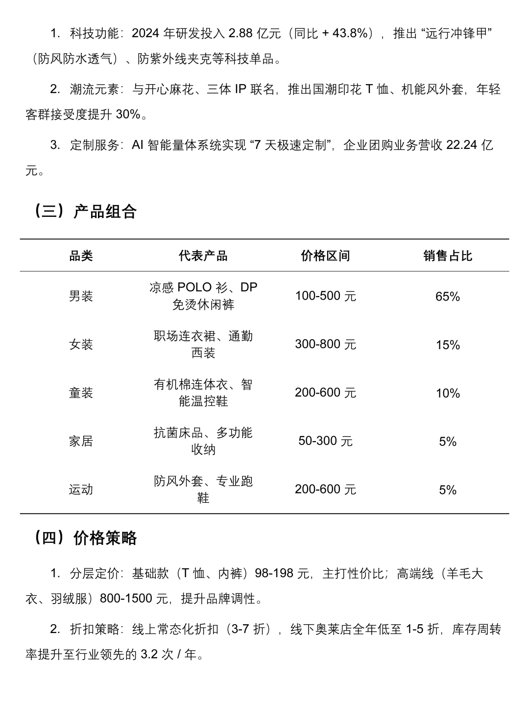 海澜之家市场调研报告模板来啦！速速👀
