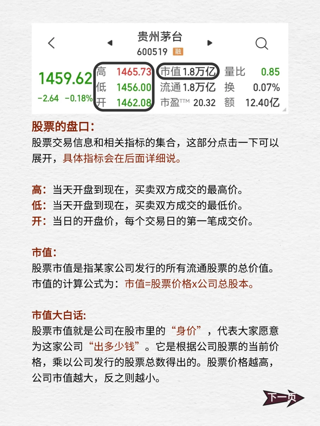 手把手教你看懂股票界面👀