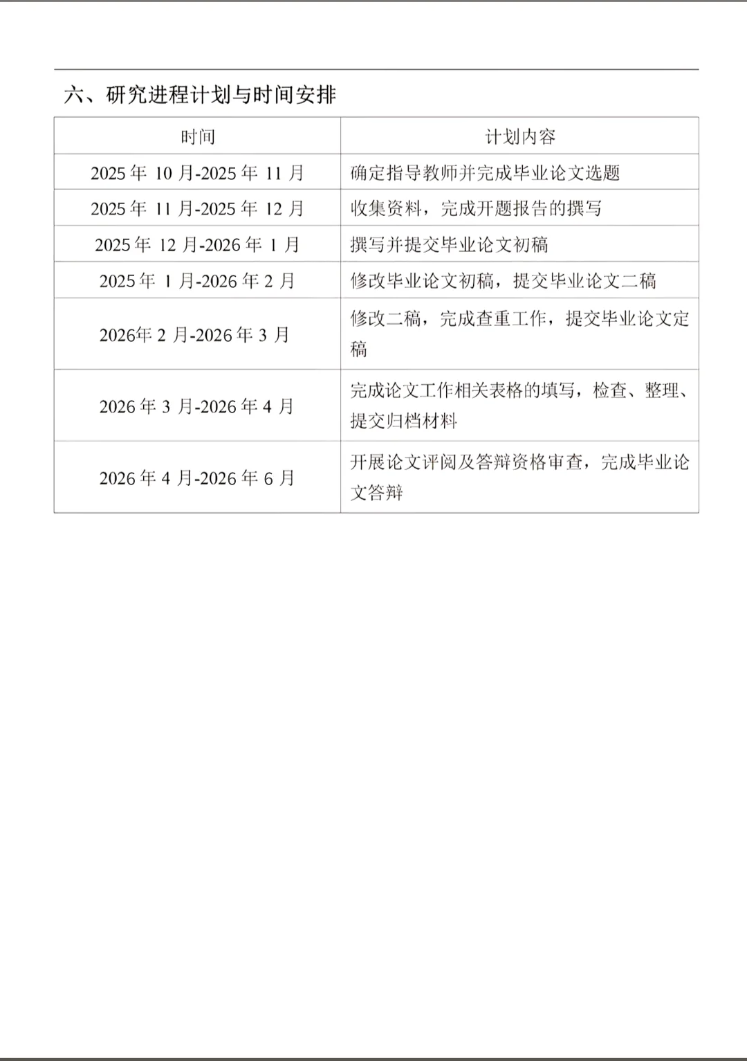 这才是导师喜欢的开题报告🥳🥳🥳