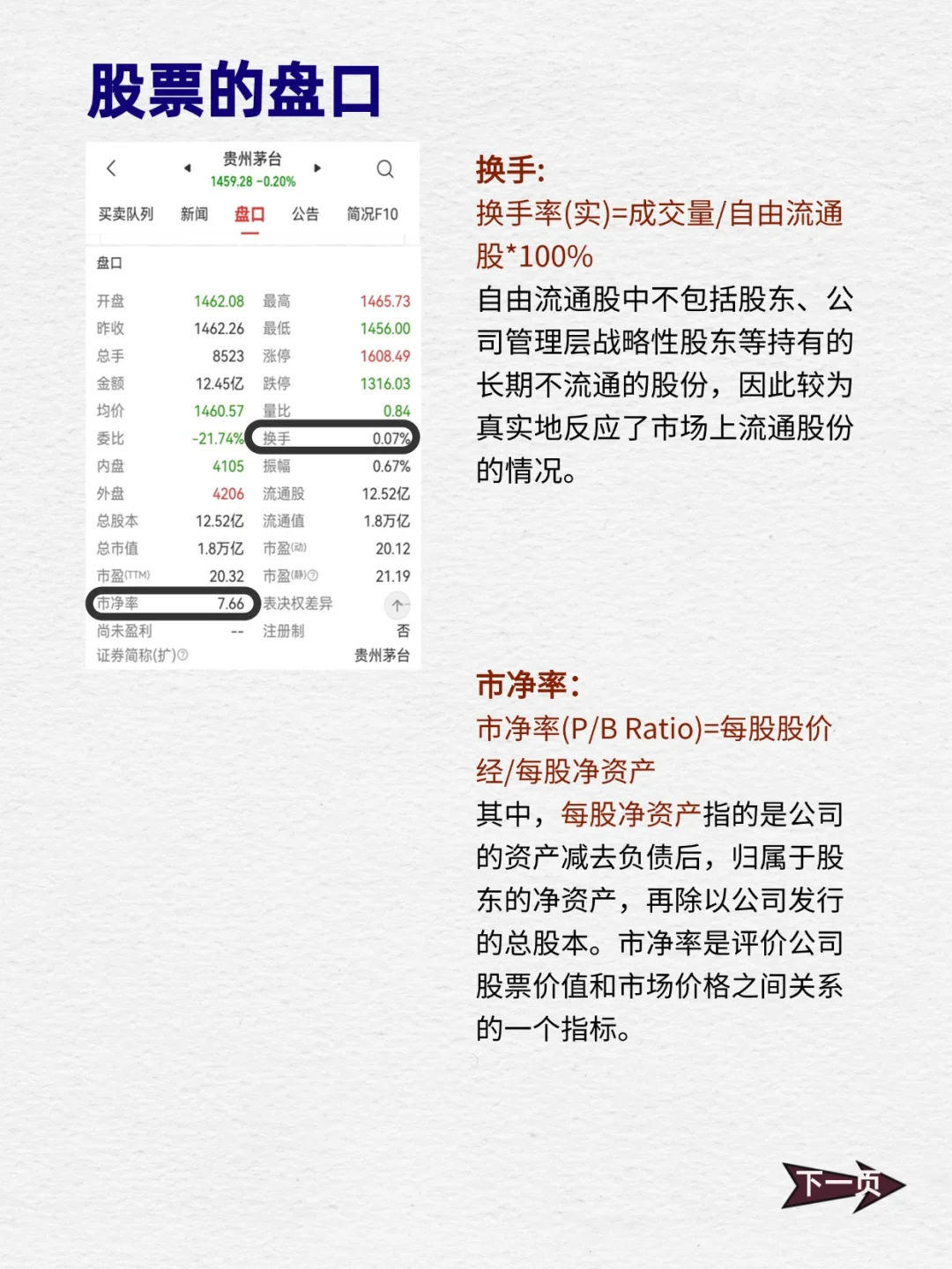 手把手教你看懂股票界面👀