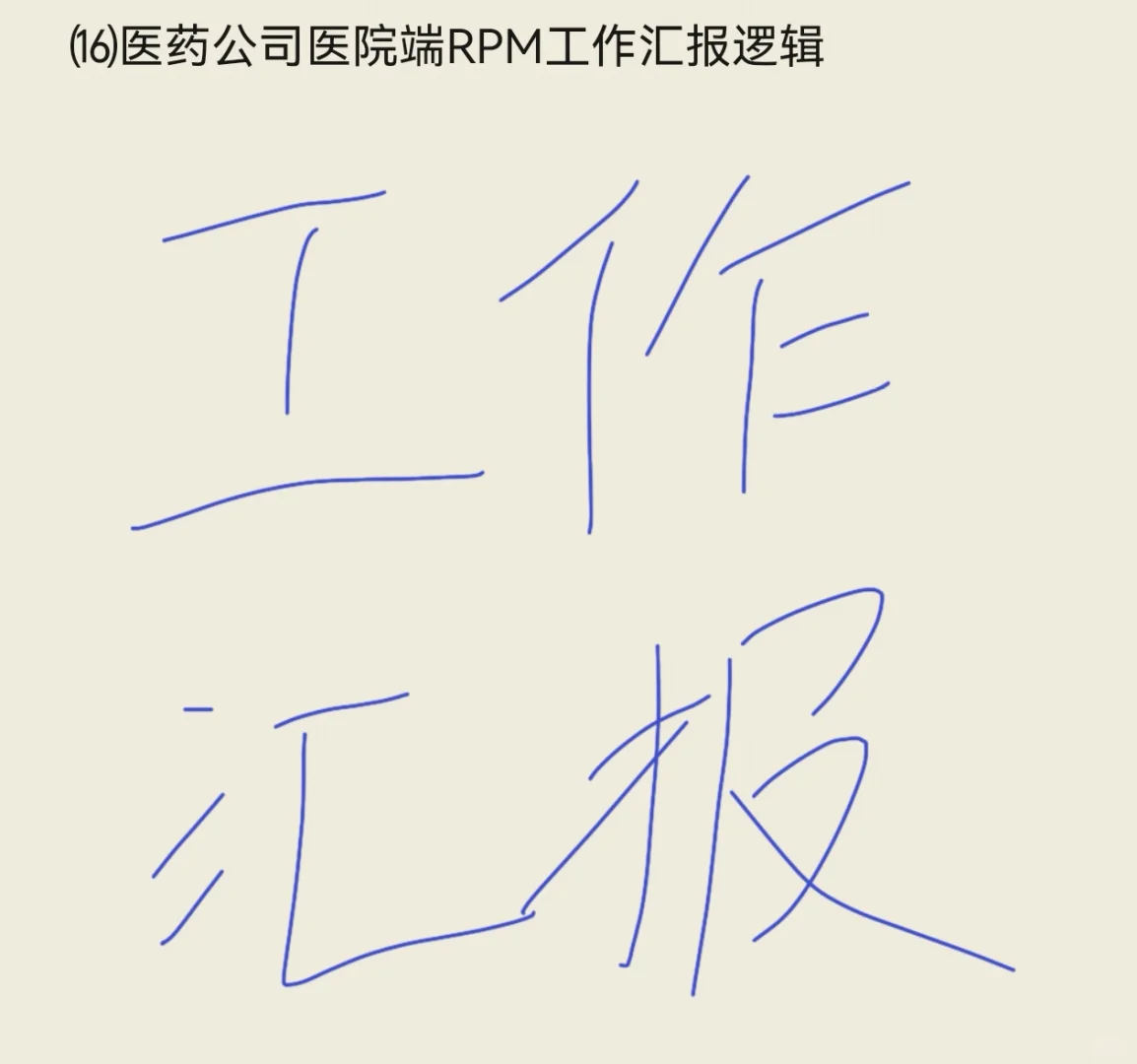 医药公司市场部推广经理RPM:季度汇报逻辑