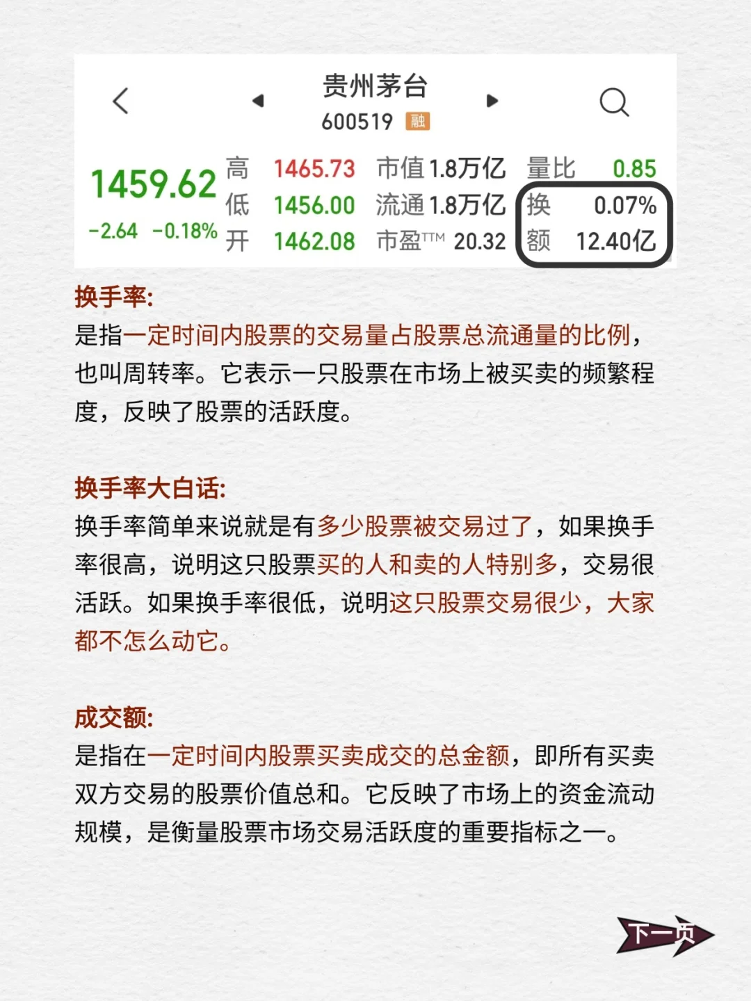 手把手教你看懂股票界面👀