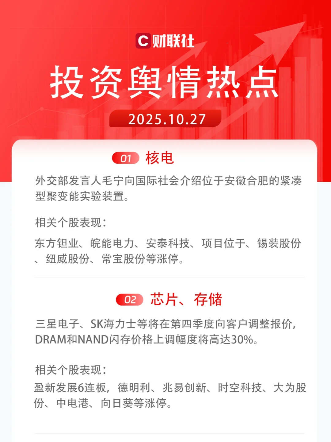 10月27日 | 核电+芯片、存储+福建+业绩