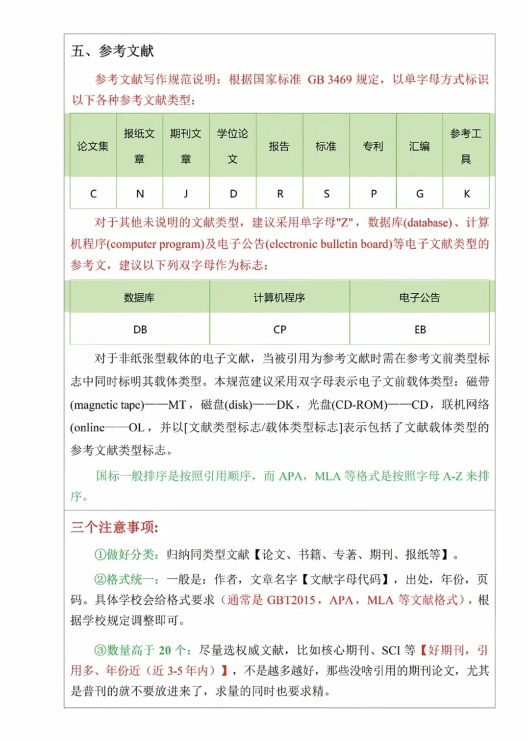 这才是导师喜欢的开题报告🥳🥳🥳