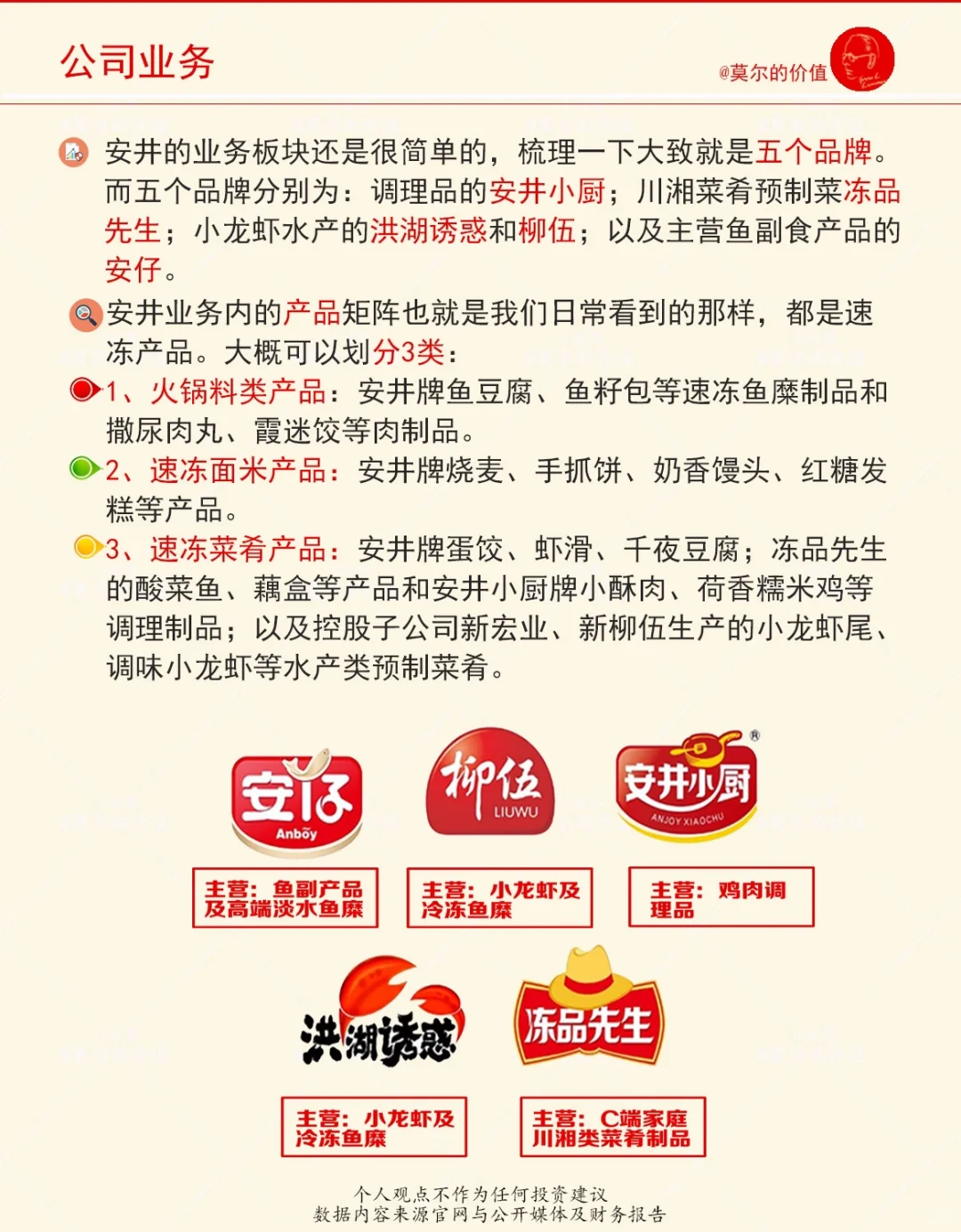一期一家上市公司公司微研报：No.23安井食品