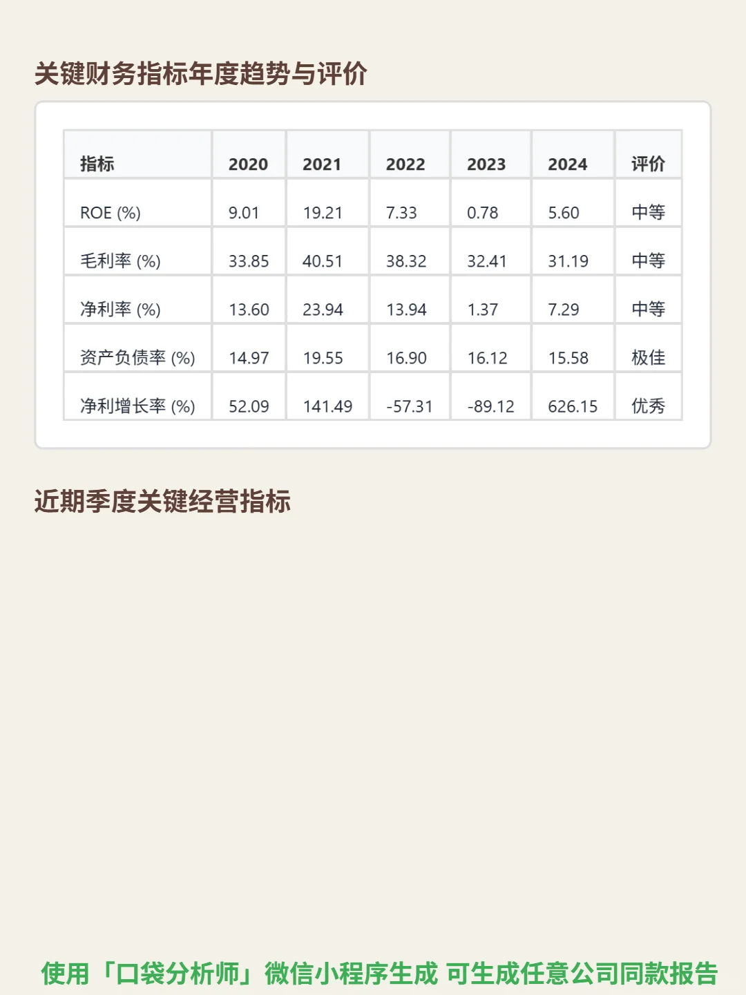 全志科技 4000 字深度研报
