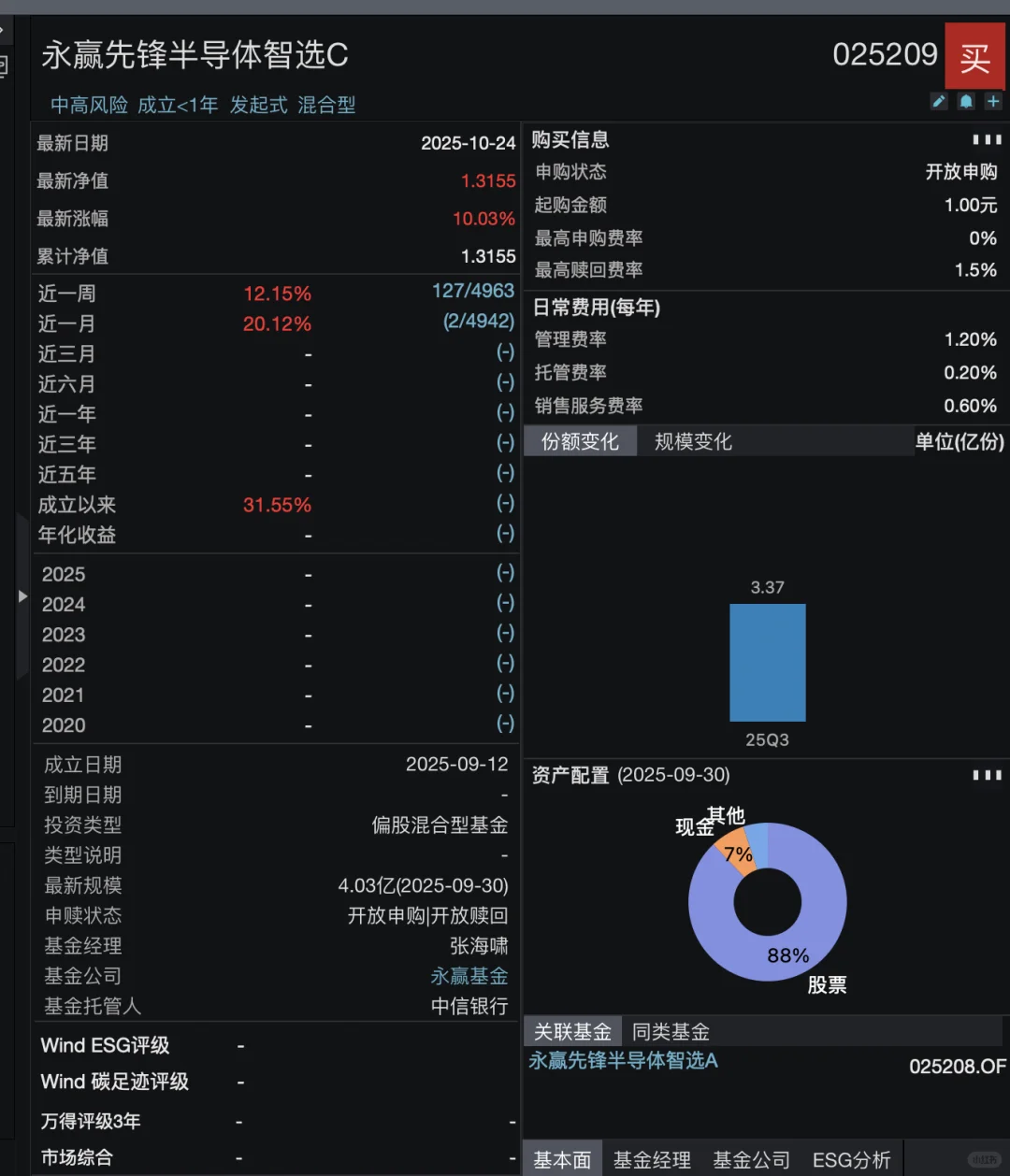 享受4000点的快乐 1027看盘